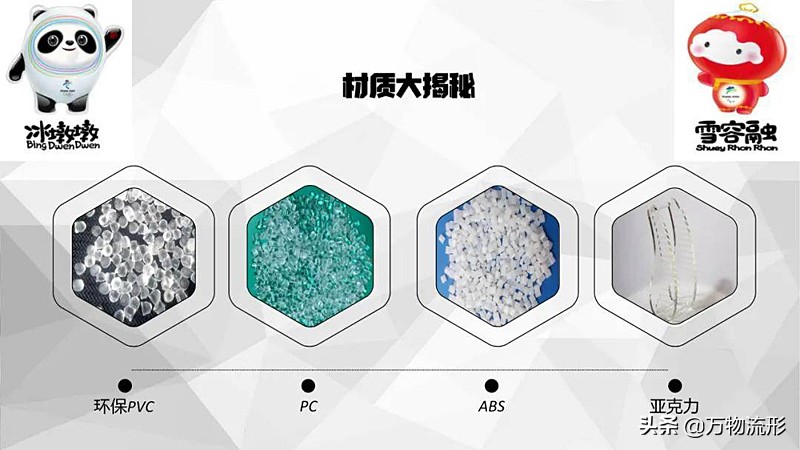 冰墩墩环保图片,冰墩墩是环保的吗