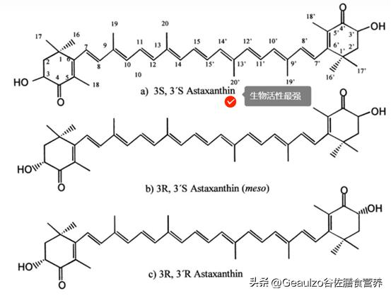 中国天然虾青素,天然的虾青素是保健品吗