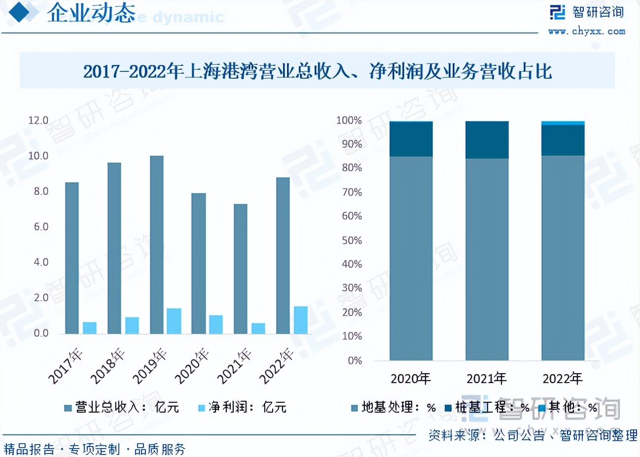 2024年岩土行业前景,岩土工程的未来