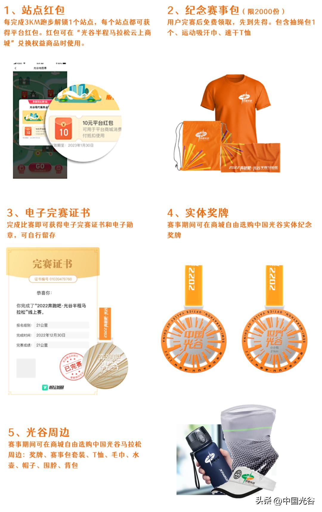 传递奔跑的力量2023光谷马拉松,武汉奔跑吧光谷马拉松直播回放