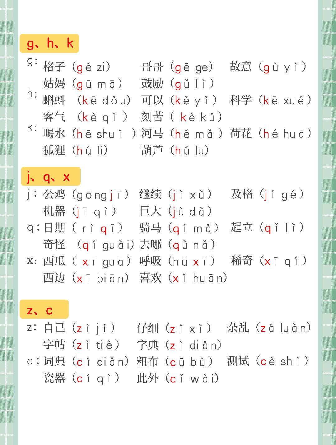 拼音字母表26个汉语拼音口诀,汉语拼音字母表零基础入门教程