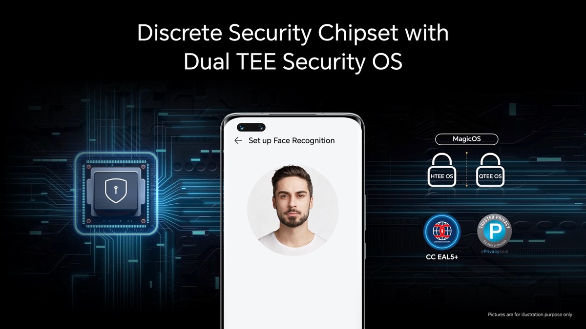 899欧起，荣耀Magic5海外发布了