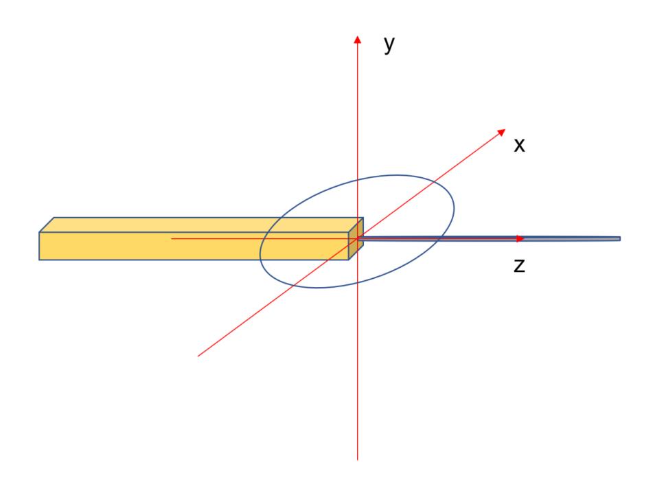 没空调如何纳凉,没空调怎么办教你一招