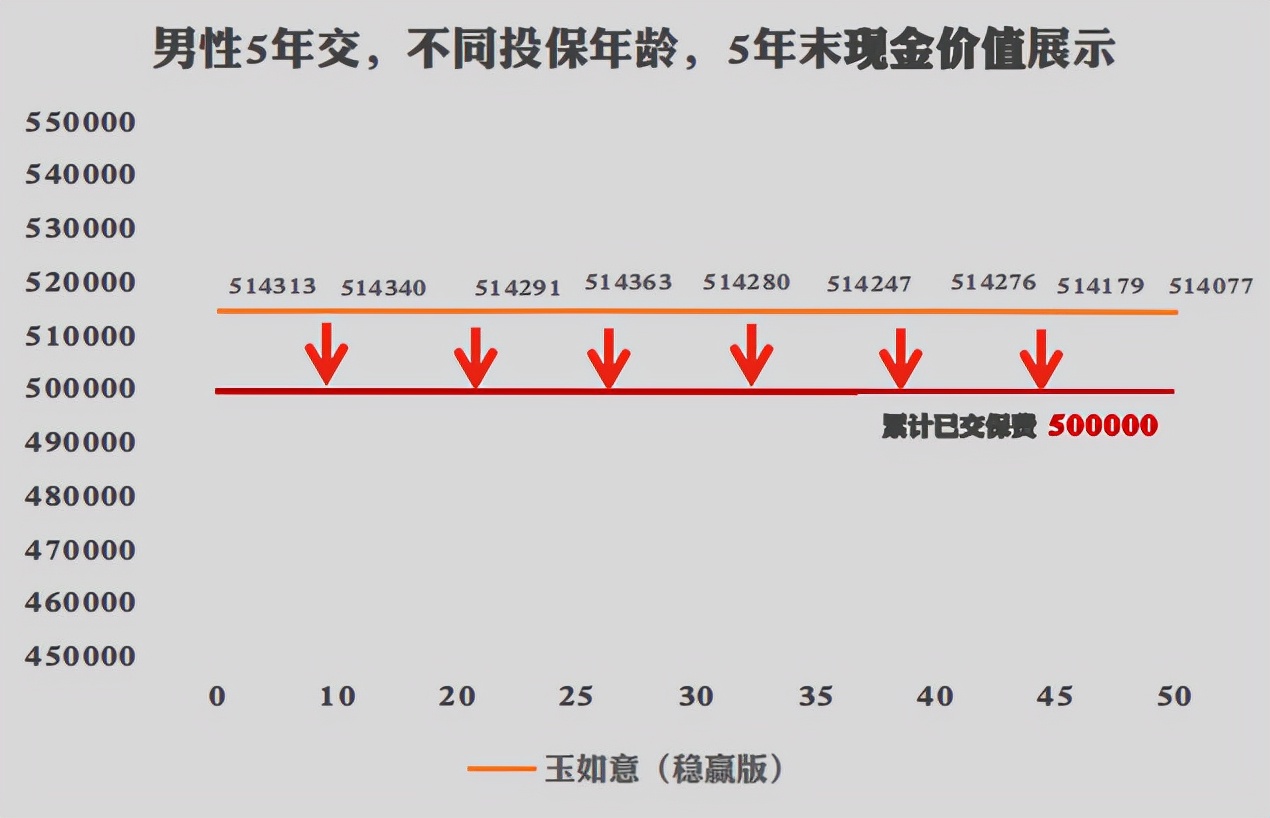 华夏常春藤全能版产品简介视频,玉如意和貔貅