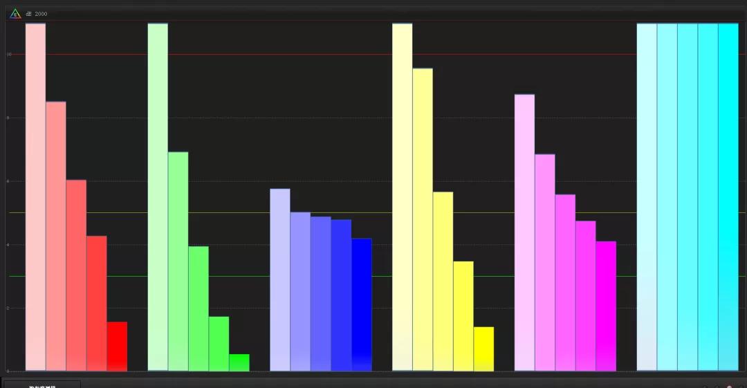 oppo新款k9测评,oppo新出的千元神机
