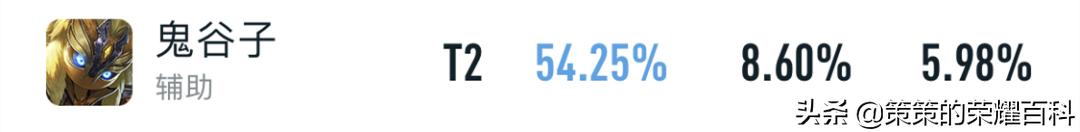 鬼谷三宝石,三宝石流鬼谷子