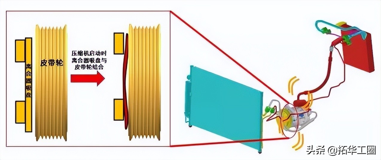 空压机启动困难的原因及解决办法,小型空压机不会启动是什么问题