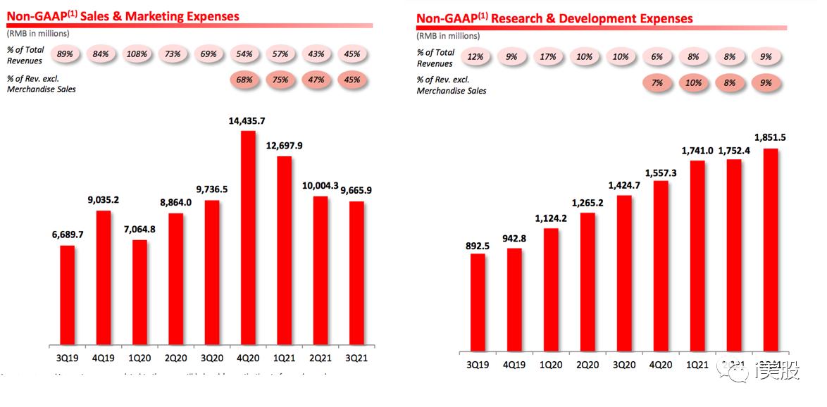 拼多多能否持续增长,拼多多近年快速发展的原因