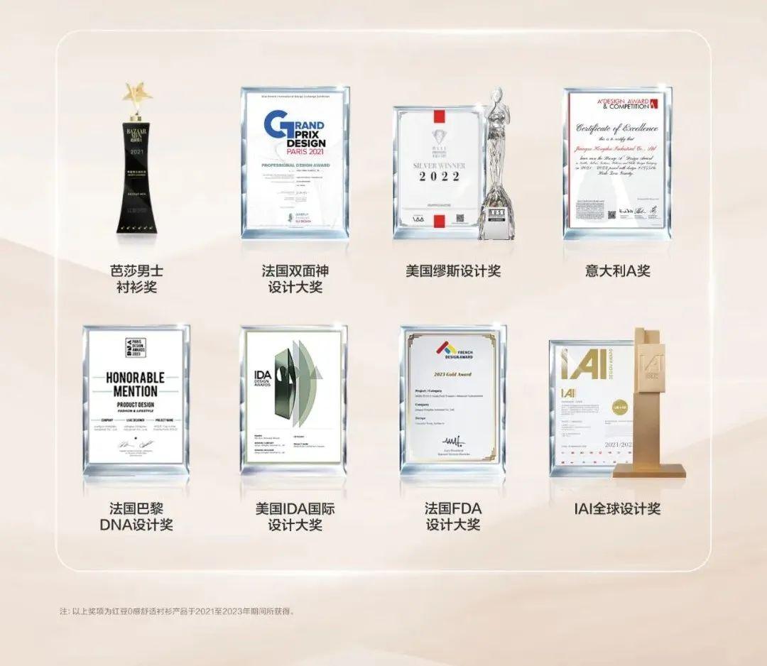 红豆男装羽绒服怎么样,红豆反季节男装羽绒服