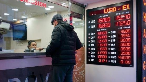 外国人爆买土耳其，真相是什么？