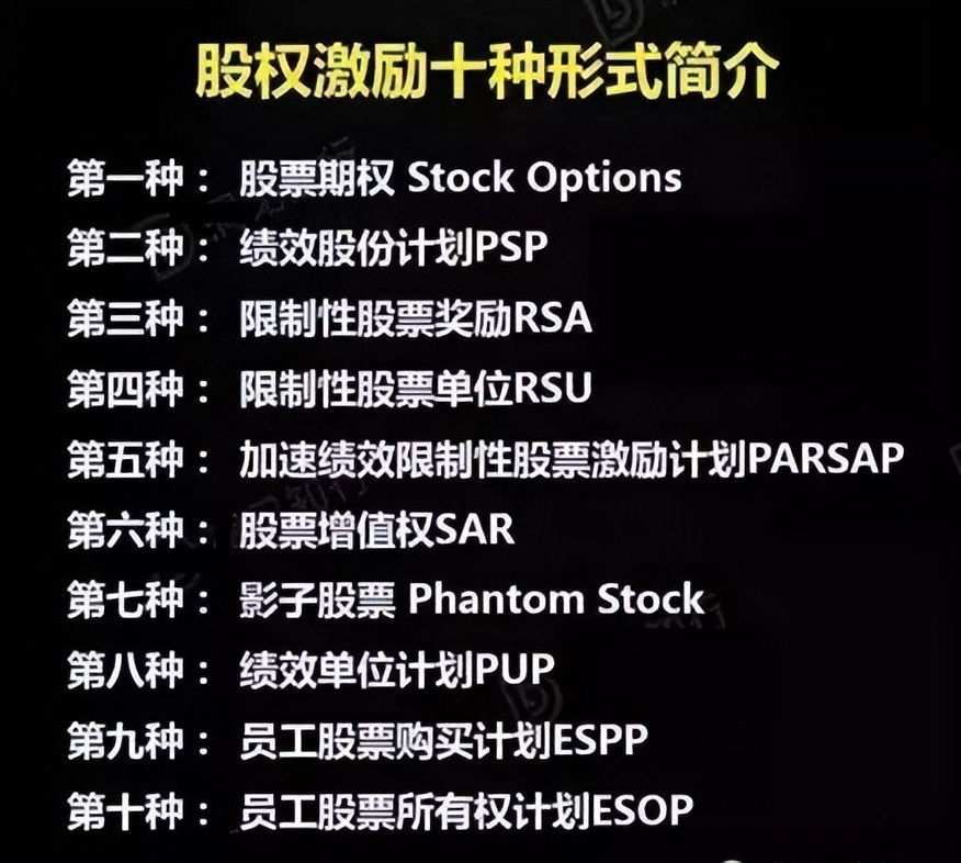 公司股权激励方案及实施细则范本,公司进行股权激励的方法