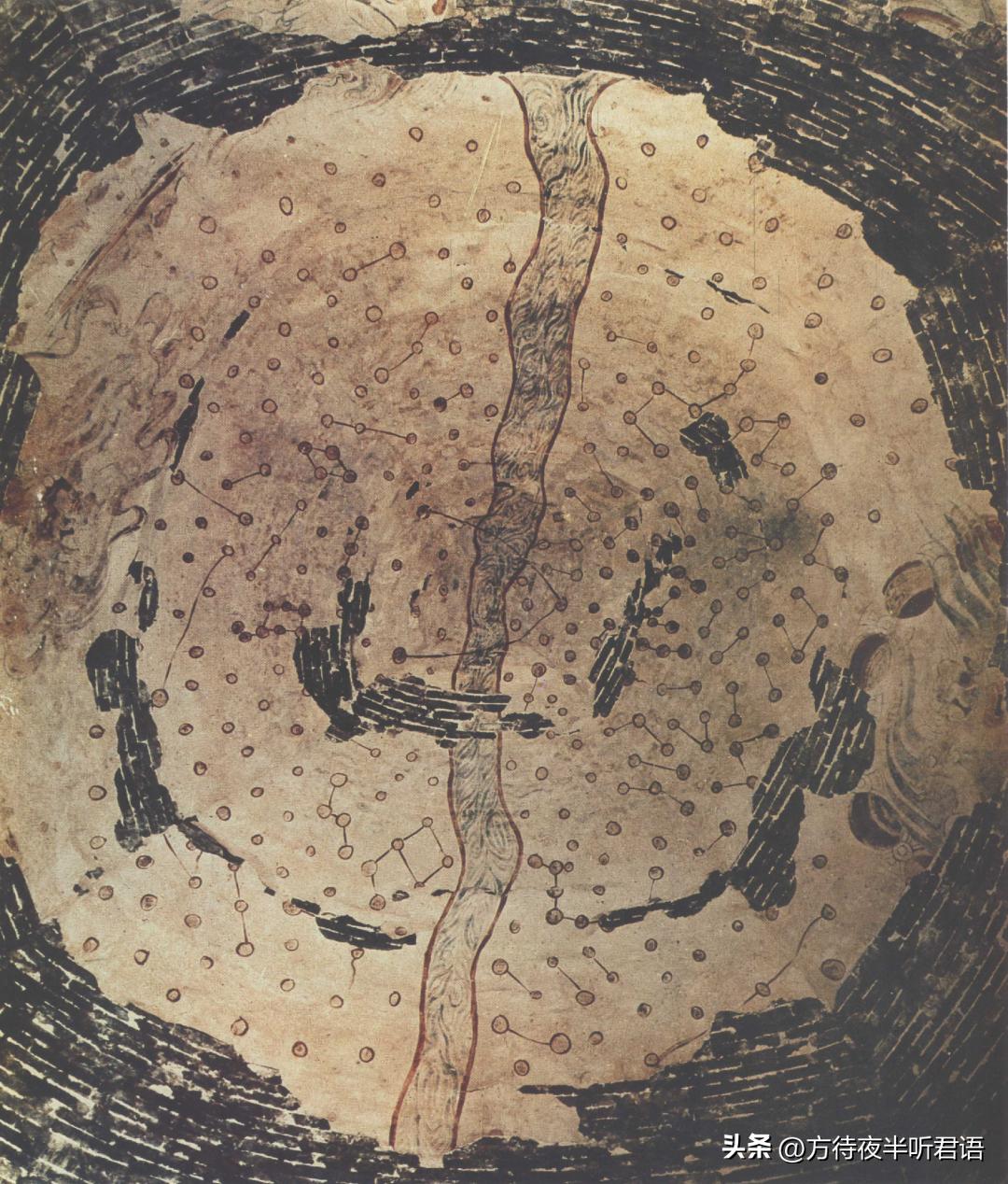 宇宙所有星座星象图,中国古代天文星座图片