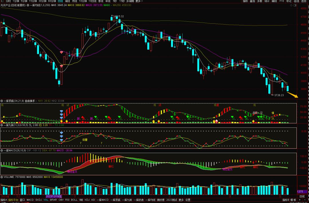 ai股市还有机会吗,踏空了股票怎么涨