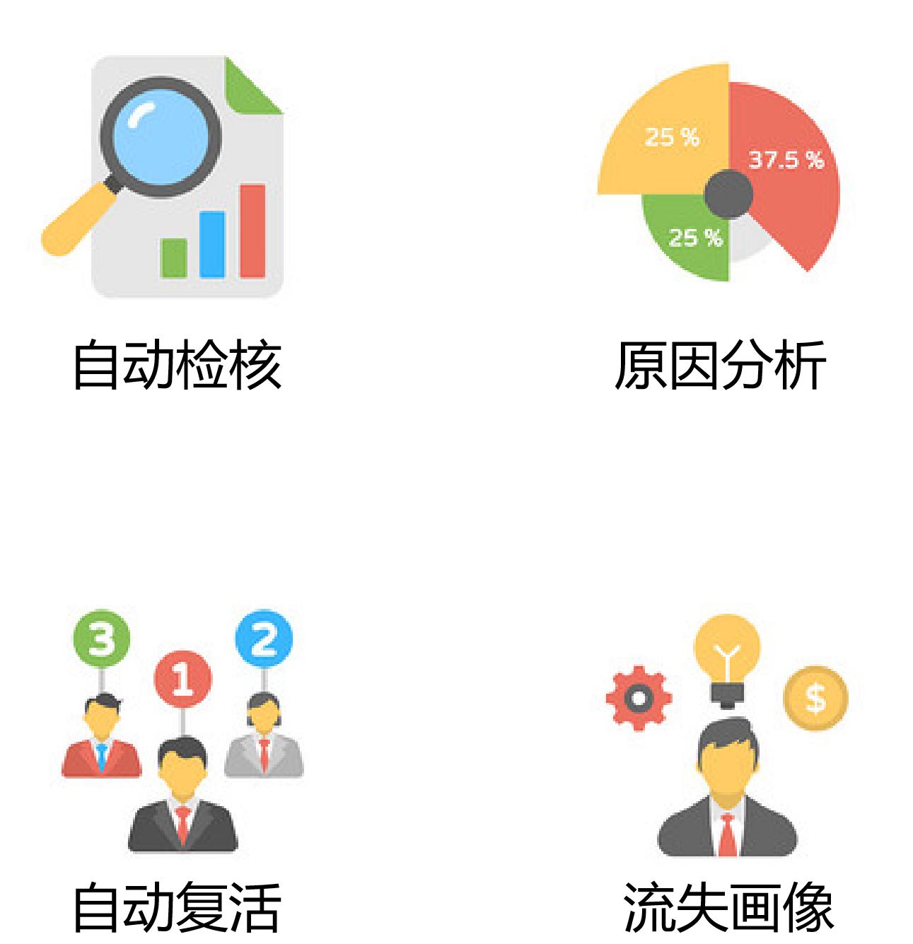 后疫情时代如何做零售销售,后疫情时代企业销售团队如何赋能