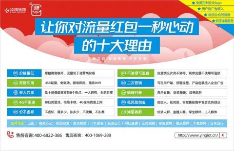 流量代理兼职,推广赚钱兼职