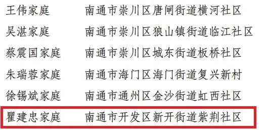 瞿建忠,瞿建忠本人