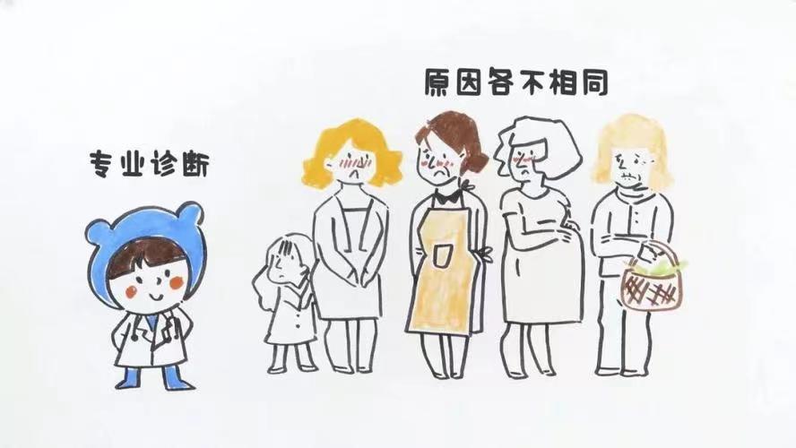 你听说过“笑尿了”吗？谈谈那些被“尿尿”问题所带来的困扰！