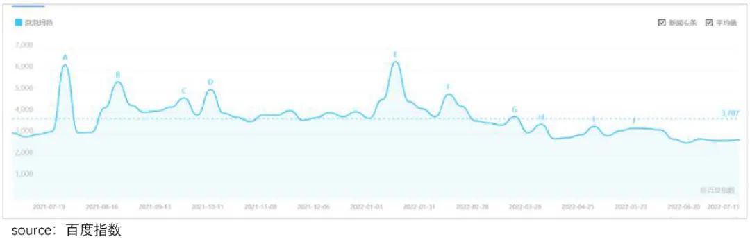 泡泡玛特重塑重生,泡泡玛特鼠年