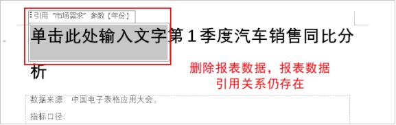 数据分析保姆级教程,怎么做数据分析课