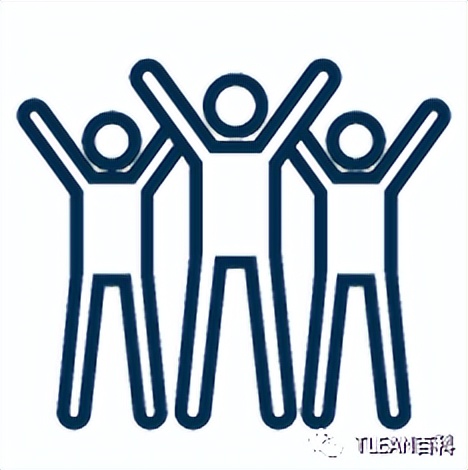 什么是5s6s管理,什么是4s5s6s