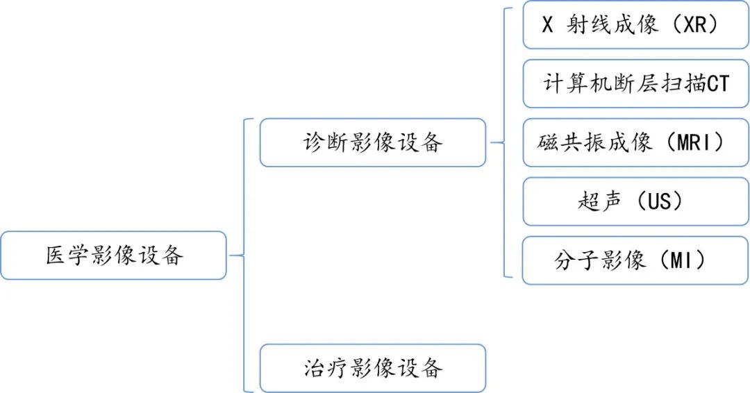 新型原子磁强计：脑磁测量技术的创新与突破丨贝研报02