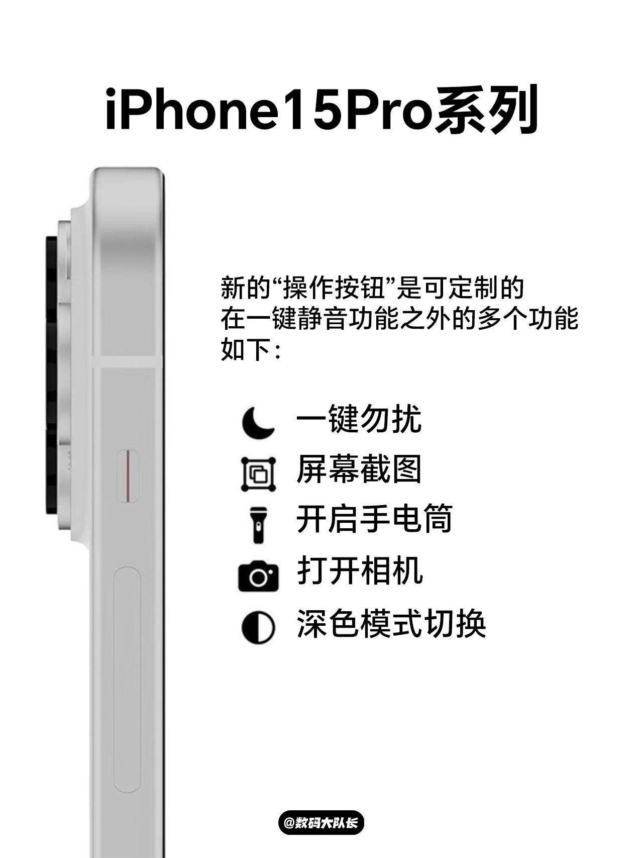 iphone15pro使用情况今天,iphone15pro将采用固态按键
