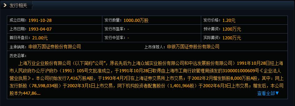 2017年净利润超20亿的上市公司,三年净利润复合增长率的上市公司