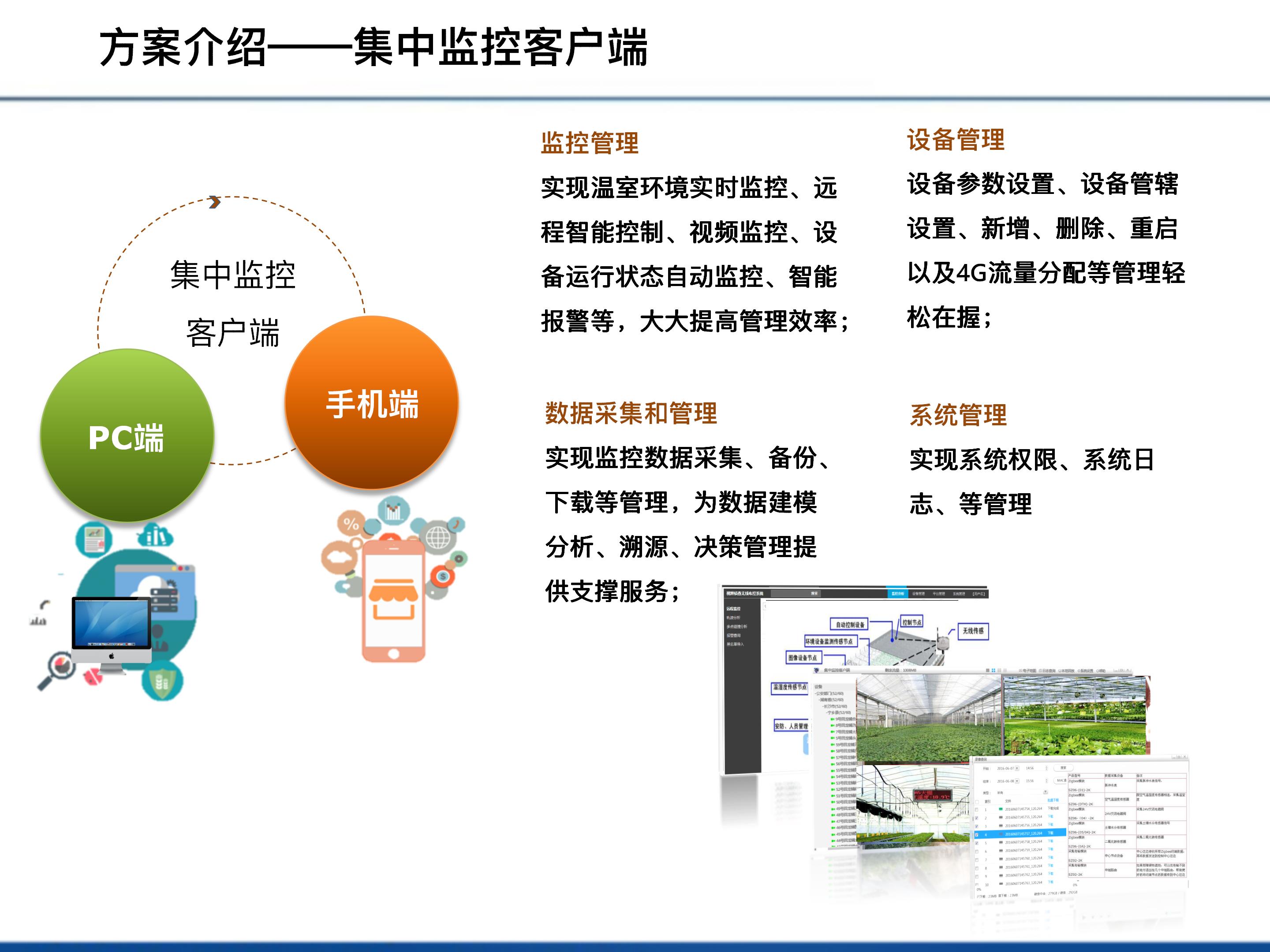 智慧农业建设方案图片,智慧农业建设项目