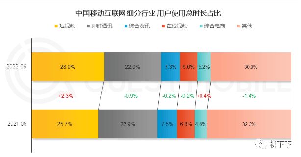 移动互联网发展趋势报告总结,2021年移动互联网行业白皮书