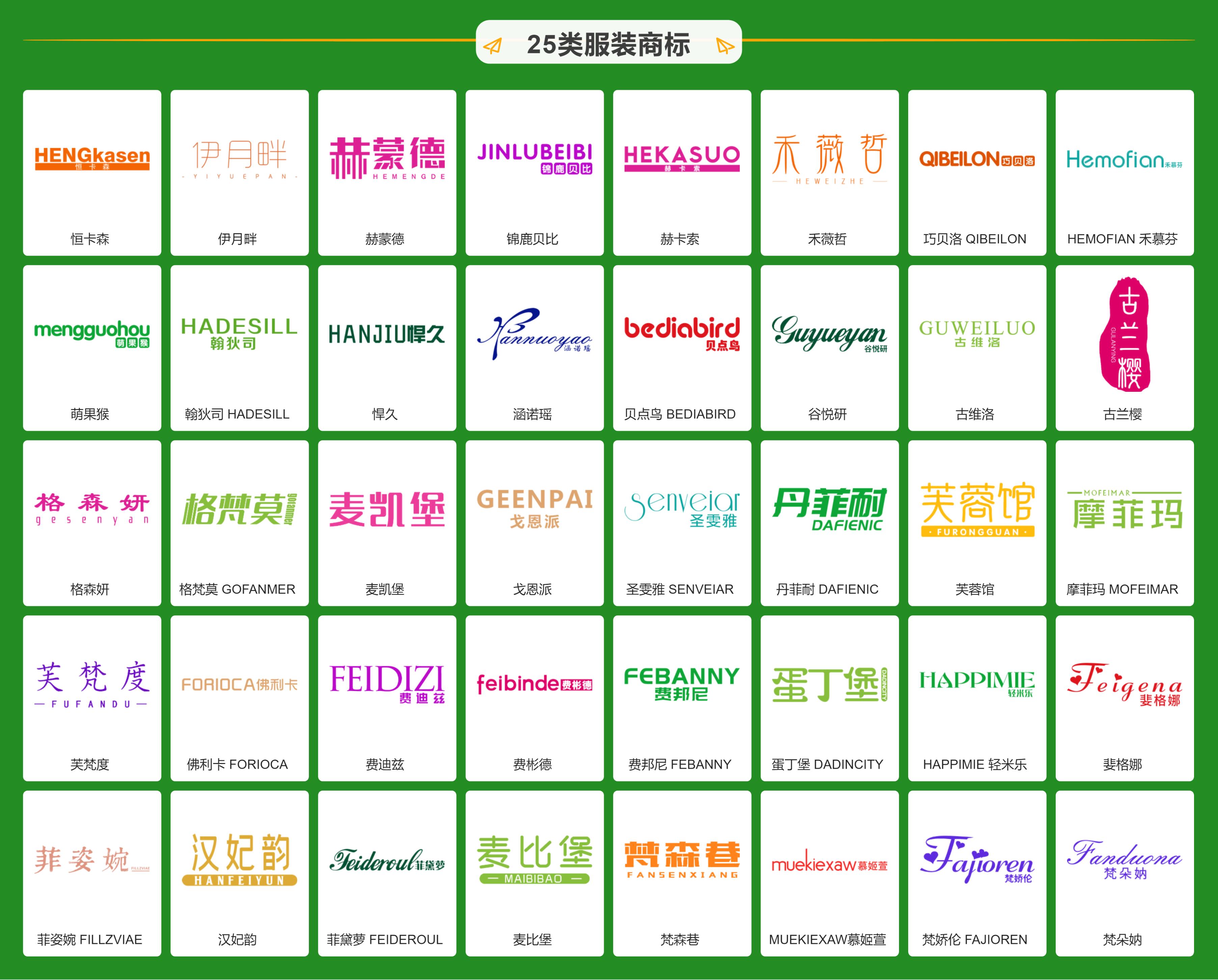 服装品牌商标购买,服装品牌商标在哪里买比较安全