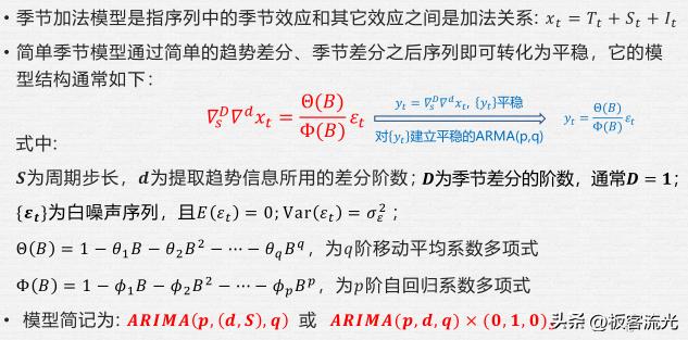 时间序列分析知识点全文可看,第六章时间序列分析重点