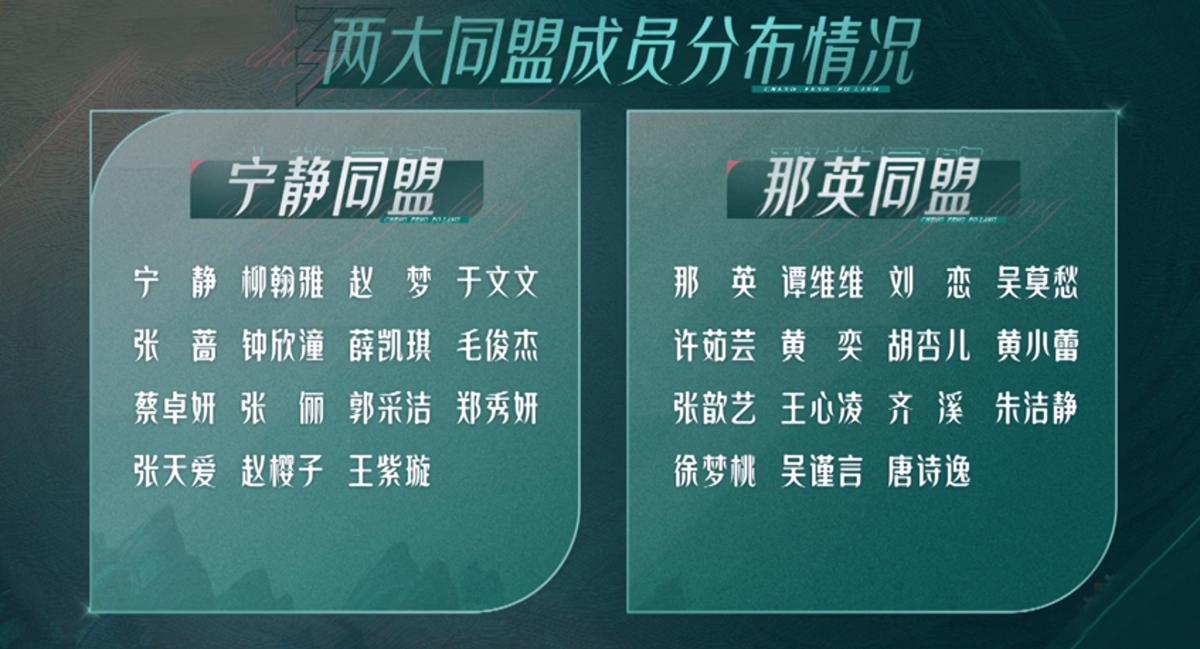 王心凌什么时候被浪姐淘汰的,浪姐3王心凌热度