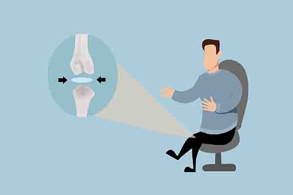 氨糖是关节的良药还是安慰剂,膝盖疼为什么吃氨糖没有效果