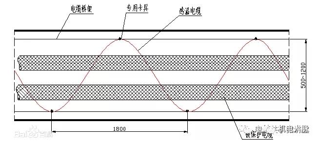 缆式线型感温火灾探测器操作,缆式线型感温火灾探测器接线图解