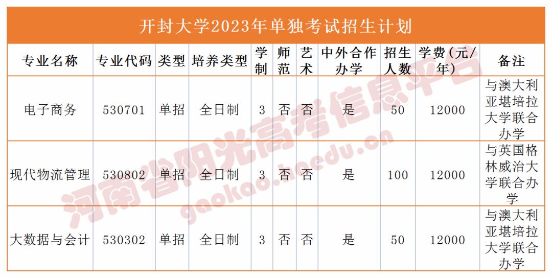 收藏2023单招志愿填报全流程图解,高职单招填报志愿全过程