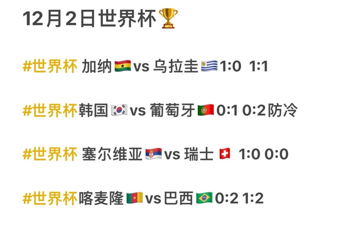 世界杯彩票比分预测12月4日,12月5日世界杯预测比分表