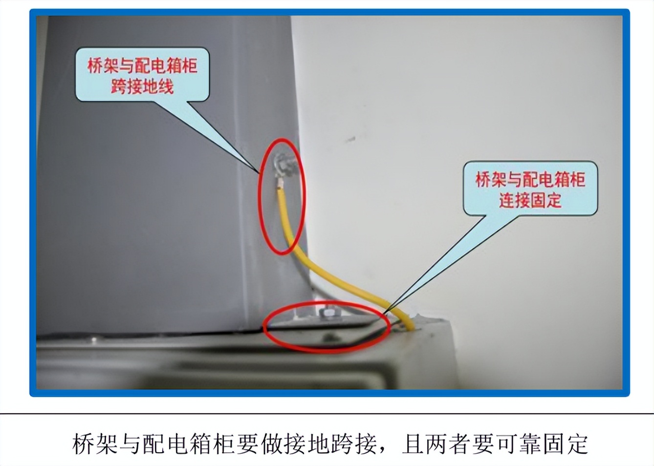 电气桥架线管图纸怎么表示,电气工程中桥架图