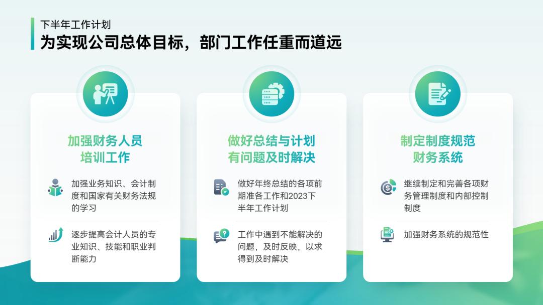 年终汇报ppt排版高级感布局,年终ppt两张图一句话怎么排版