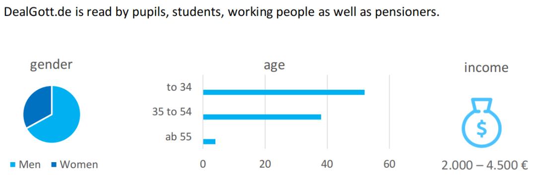站外deals平台推荐,站外推广哪里有