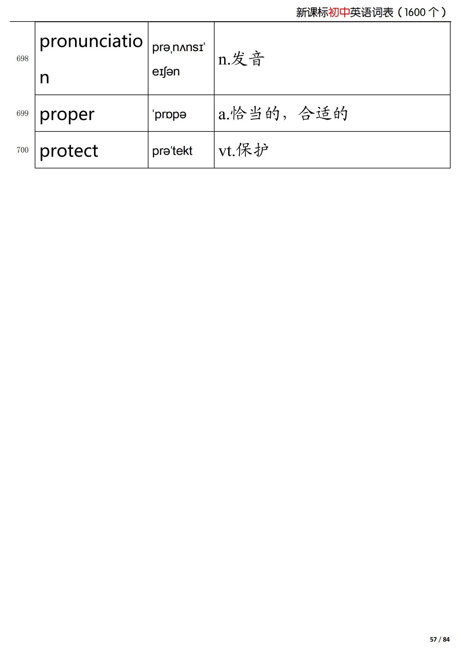 初中英语新课标掌握的词,初中英语语法归纳总结
