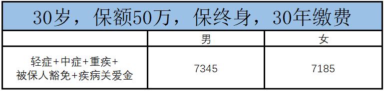 无忧人生2020值得买吗,无忧人生2021优点