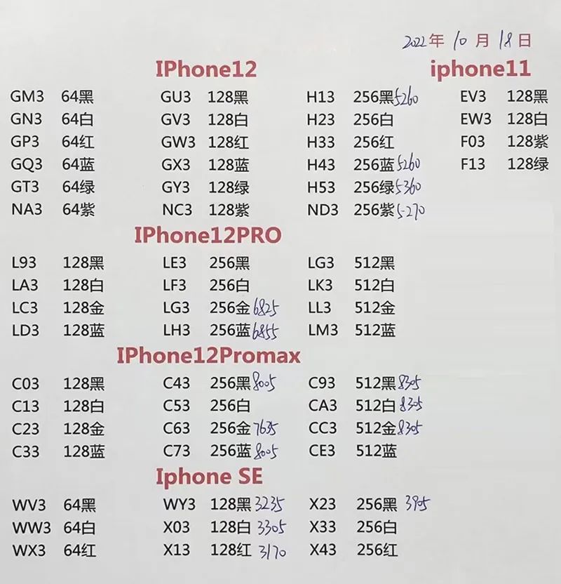 手机价格表大全11月11日,手机价格表最新11月份
