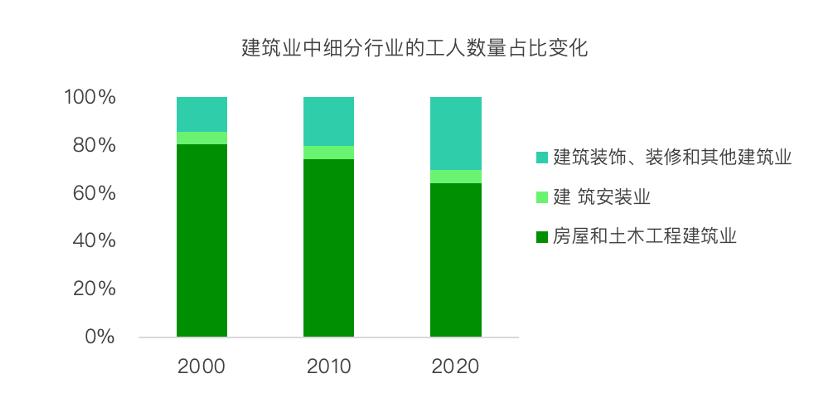 青山资本做品牌的9个思维陷阱,青山资本每天会收到多少项目