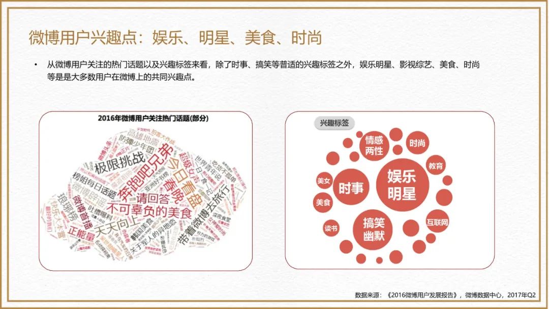 必胜客三月运营更新,必胜客轻运营