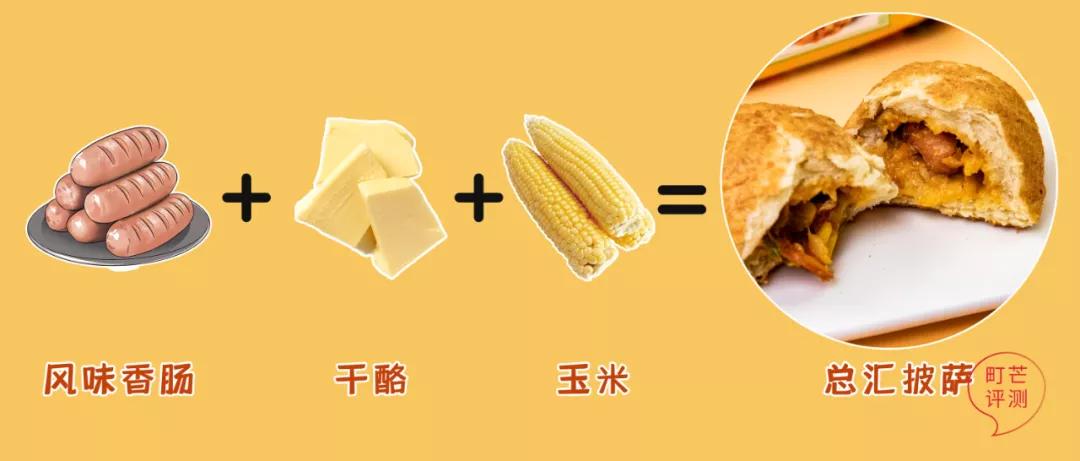 重温请回答1988,请回答1988韩式烤肉