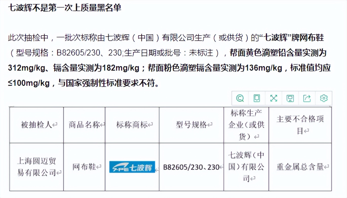 七波辉童鞋检测合格吗,七波辉超标