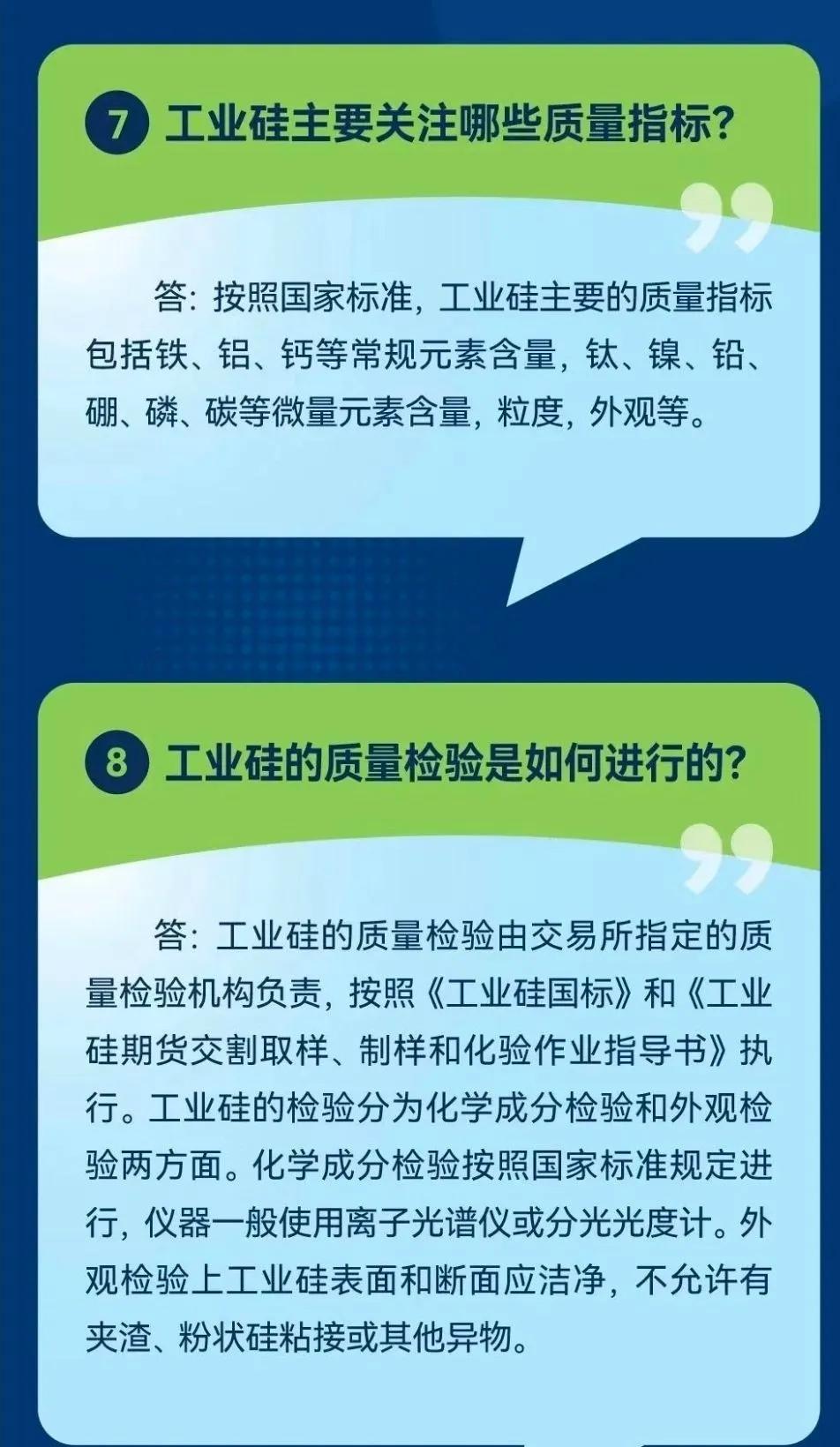 广州期货交易所怎样,广州期货和广州期货交易所区别