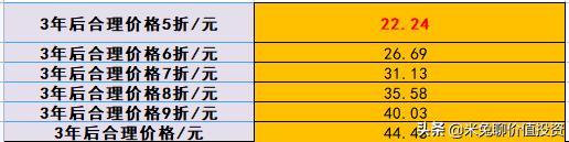 高端厨电第一品牌老板电器,厨电行业最具影响力十大品牌