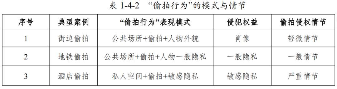 地铁偷拍事件为什么处理这么重,广州地铁被偷事件
