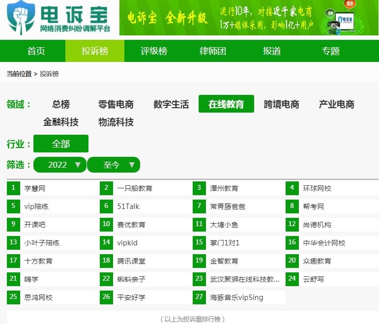 尚德机构押题靠谱吗,尚德机构押题